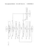 NETWORK CONNECTION CONTROL PROGRAM, NETWORK CONNECTION CONTROL METHOD, AND NETWORK CONNECTION CONTROL SYSTEM diagram and image