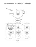 Apparatus and method for accessing user cookies between network domains diagram and image