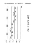 DATA TRANSMITTING METHOD WITH MULTIPLE TOKEN MECHANISM IN WIRELESS TOKEN RING PROTOCOL diagram and image