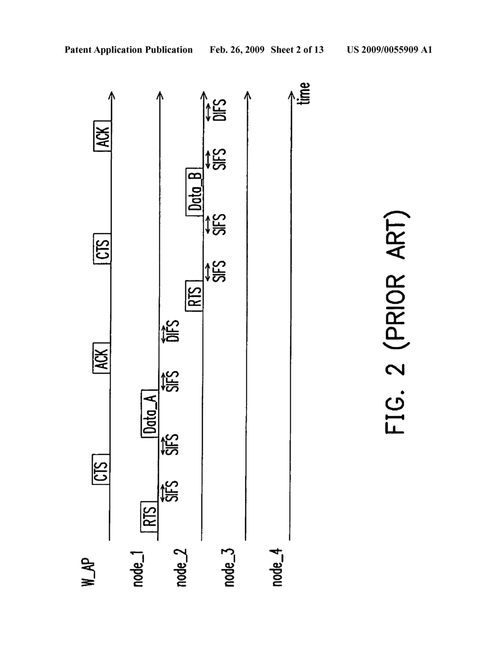 DATA TRANSMITTING METHOD WITH MULTIPLE TOKEN MECHANISM IN WIRELESS TOKEN RING PROTOCOL - diagram, schematic, and image 03