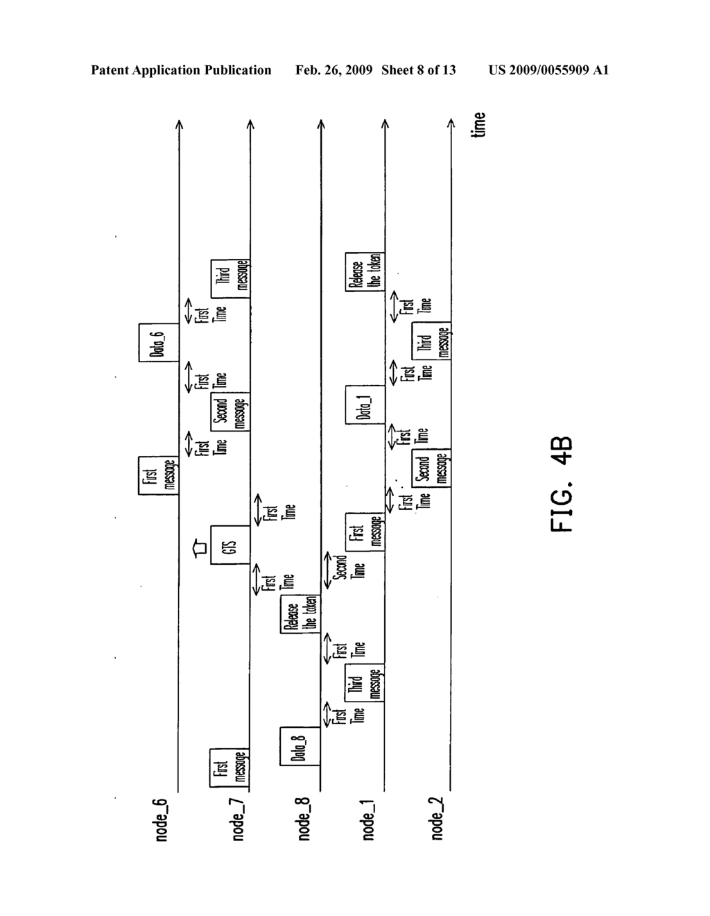 DATA TRANSMITTING METHOD WITH MULTIPLE TOKEN MECHANISM IN WIRELESS TOKEN RING PROTOCOL - diagram, schematic, and image 09