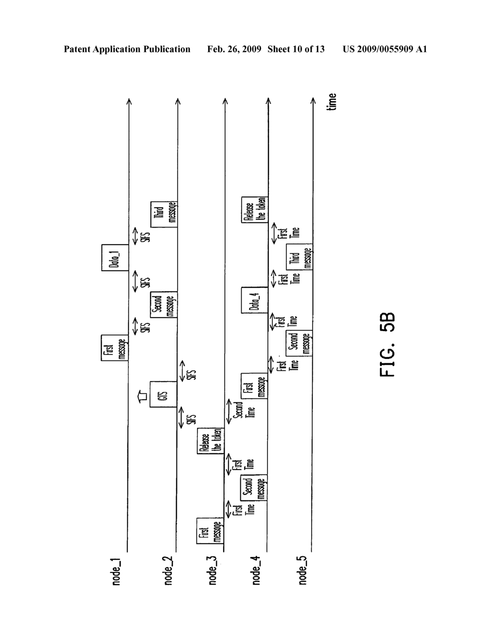 DATA TRANSMITTING METHOD WITH MULTIPLE TOKEN MECHANISM IN WIRELESS TOKEN RING PROTOCOL - diagram, schematic, and image 11