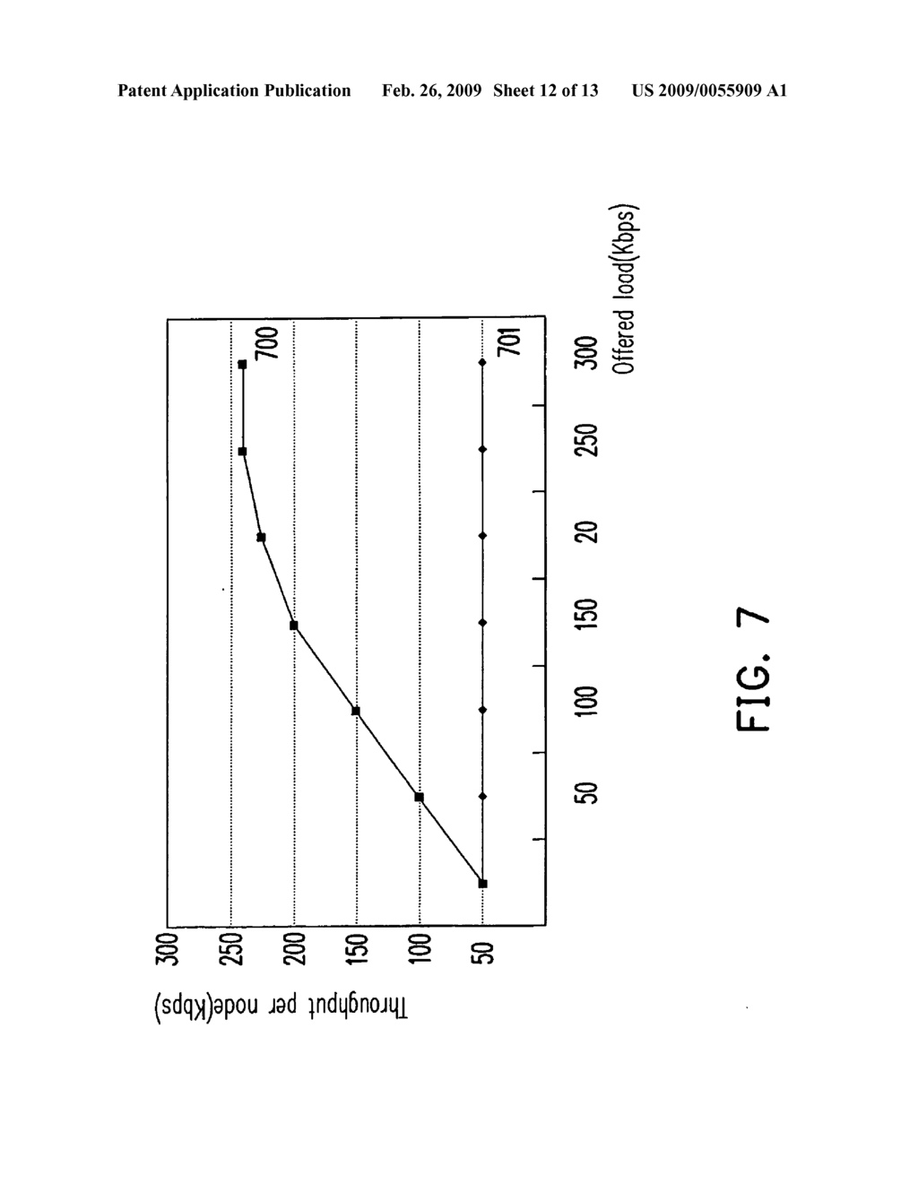 DATA TRANSMITTING METHOD WITH MULTIPLE TOKEN MECHANISM IN WIRELESS TOKEN RING PROTOCOL - diagram, schematic, and image 13