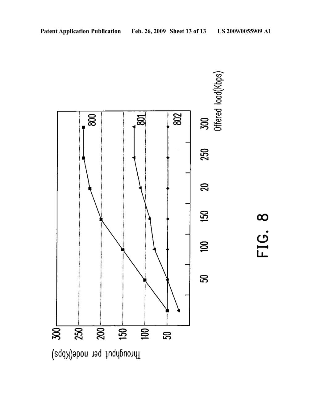 DATA TRANSMITTING METHOD WITH MULTIPLE TOKEN MECHANISM IN WIRELESS TOKEN RING PROTOCOL - diagram, schematic, and image 14