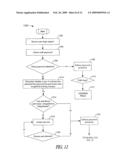 SYSTEM AND METHODS FOR WEAK AUTHENTICATION DATA REINFORCEMENT diagram and image