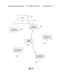 METHOD FOR COMPUTING THE ENTROPIC VALUE OF A DYNAMICAL MEMORY SYSTEM diagram and image