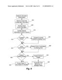 METHOD FOR COMPUTING THE ENTROPIC VALUE OF A DYNAMICAL MEMORY SYSTEM diagram and image