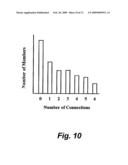 METHOD FOR COMPUTING THE ENTROPIC VALUE OF A DYNAMICAL MEMORY SYSTEM diagram and image