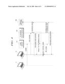 USER AUTHENTICATION SYSTEM USING IP ADDRESS AND METHOD THEREOF diagram and image