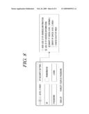 USER AUTHENTICATION SYSTEM USING IP ADDRESS AND METHOD THEREOF diagram and image