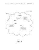 SYSTEMS AND METHODS FOR UNIVERSAL ENHANCED LOG-IN, IDENTITY DOCUMENT VERIFICATION, AND DEDICATED SURVEY PARTICIPATION diagram and image