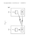 Authentication method and authentication system using the same diagram and image