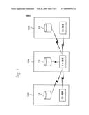 Authentication method and authentication system using the same diagram and image