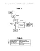 Unauthorized communication detection method diagram and image