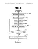 Unauthorized communication detection method diagram and image