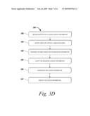 Systems And Methods For Establishing A Communication Session Among End-Points diagram and image