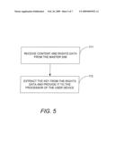 Method and Apparatus for Enabling Content to be Shared Among Multiple Devices in a Secure Environment diagram and image