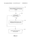 Method and Apparatus for Enabling Content to be Shared Among Multiple Devices in a Secure Environment diagram and image