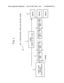 Data delivery system, issuance apparatus, terminal apparatus, and intermediate node diagram and image