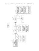 Data delivery system, issuance apparatus, terminal apparatus, and intermediate node diagram and image