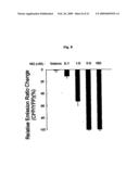 Probe for detection and quantification of nitric oxide, and method for detecting and quantifying nitric oxide using the same diagram and image