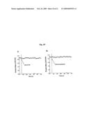 Probe for detection and quantification of nitric oxide, and method for detecting and quantifying nitric oxide using the same diagram and image