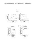 Probe for detection and quantification of nitric oxide, and method for detecting and quantifying nitric oxide using the same diagram and image