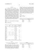 Human Coagulation Factor VII Polypeptides diagram and image