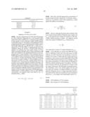 Human Coagulation Factor VII Polypeptides diagram and image