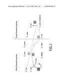 Method for Transferring One or More Genetic Traits from a Plant of the Purple-Flowered Capsicum Species to a Plant of the White Flowered Capsicum Species diagram and image