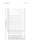 COTTON VARIETY 03Y056 diagram and image