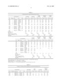 COTTON VARIETY 04T048 diagram and image