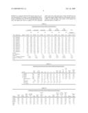 COTTON VARIETY 05X460 diagram and image