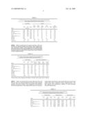 Use of the Naked-Tufted Mutant in Upland Cotton to Improve Fiber Quality, Increase Seed Oil Content, Increase Ginning Efficiency, and Reduce the Cost of Delinting diagram and image