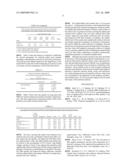 Use of the Naked-Tufted Mutant in Upland Cotton to Improve Fiber Quality, Increase Seed Oil Content, Increase Ginning Efficiency, and Reduce the Cost of Delinting diagram and image