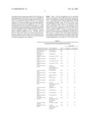 POLYNUCLEOTIDES AND POLYPEPTIDES INVOLVED IN POST-TRANSCRIPTIONAL GENE SILENCING diagram and image