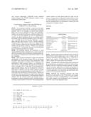 AXMI-028 AND AXMI-029, A FAMILY OF NOVEL DELTA-ENDOTOXIN GENES AND METHODS FOR THEIR USE diagram and image