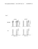 Novel Omega-3 Fatty Acid Desaturase Family Members and Uses Thereof diagram and image