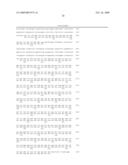 Nucleic acids and proteins associated with sucrose accumulation in coffee diagram and image