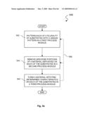 INTEGRATED MINIATURE DEVICE FACTORY diagram and image