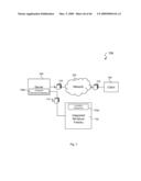 INTEGRATED MINIATURE DEVICE FACTORY diagram and image