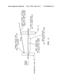 ENGINE MOUNTING CONFIGURATION FOR A TURBOFAN GAS TURBINE ENGINE diagram and image