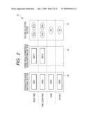 DEGRADATION SIMULATOR FOR GAS SENSOR diagram and image