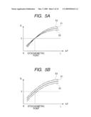 DEGRADATION SIMULATOR FOR GAS SENSOR diagram and image