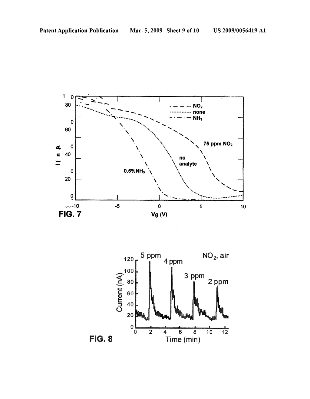 HIGH EFFICIENCY, LOW LOSS NO TO NO2 CATALYTIC CONVERTER - diagram, schematic, and image 10