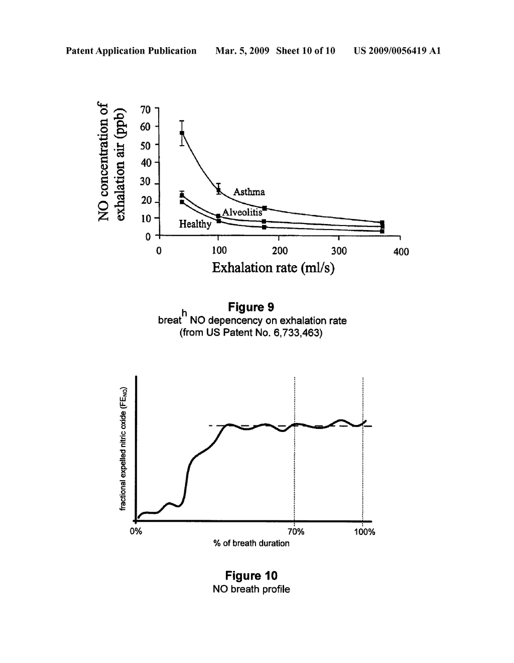 HIGH EFFICIENCY, LOW LOSS NO TO NO2 CATALYTIC CONVERTER - diagram, schematic, and image 11