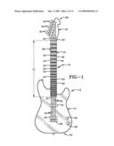 Fret and fingerboard for stringed instruments diagram and image