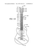 Fret and fingerboard for stringed instruments diagram and image