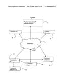 Method And Apparatus For Generating And Updating A Pre-Categorized Song Database From Which Consumers May Select And Then Download Desired Playlists diagram and image