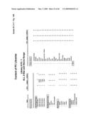 Method And Apparatus For Generating And Updating A Pre-Categorized Song Database From Which Consumers May Select And Then Download Desired Playlists diagram and image